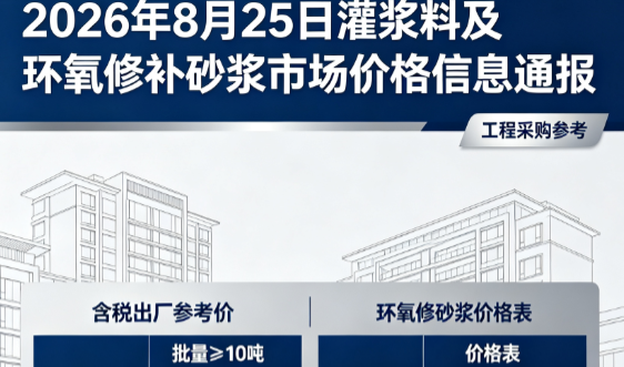 朔城2026年8月25日灌浆料及环氧修补砂浆市场价格信息通报